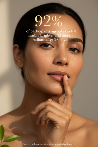 92% of participants agreed skin felt visibly brighter and more radiant after 28 days
